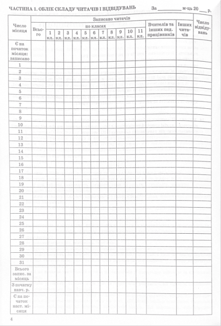 Щоденник роботи бібліотеки ПЕТ - фото 3