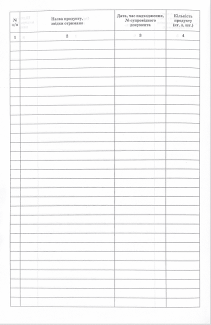 Журнал бракеражу сирих продуктів ПЕТ - фото 4