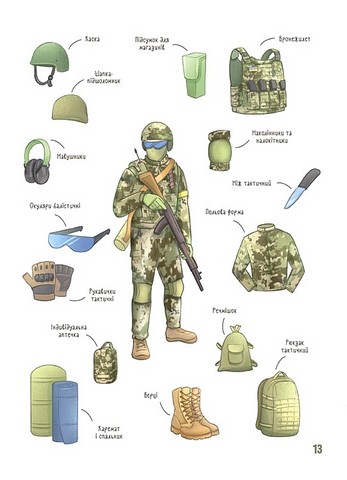 Як це влаштовано: військо України Авт: Євген Букет Вид-во: Основа - фото 4