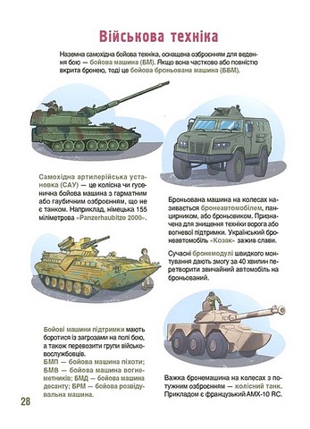 Як це влаштовано: військо України Авт: Євген Букет Вид-во: Основа - фото 6