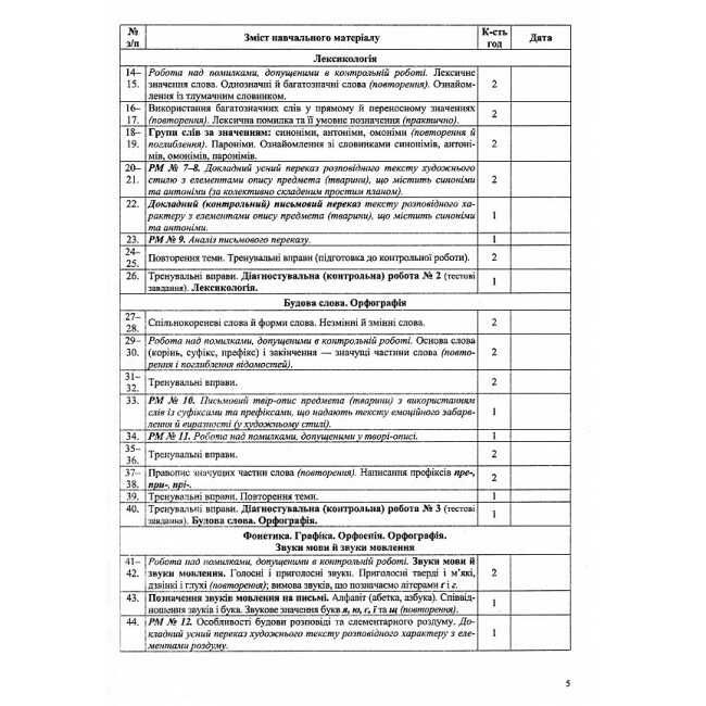 Розробки уроків Українська мова 5 клас НУШ За модельною програмою О. Заболотного В. Заболотного Авт: С. Витвицька Вид-во: Підручники і посібники - фото 3