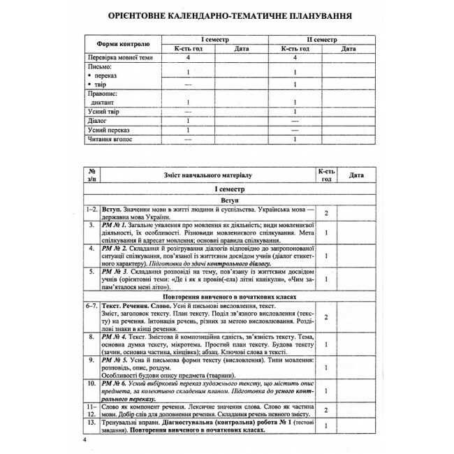 Розробки уроків Українська мова 5 клас НУШ За модельною програмою О. Заболотного В. Заболотного Авт: С. Витвицька Вид-во: Підручники і посібники - фото 2