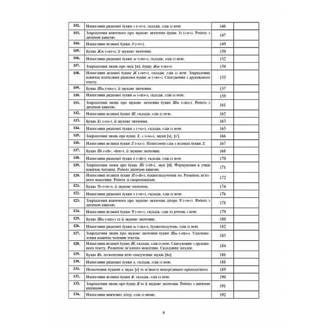 Конспекти уроків Українська мова Навчання грамоти 1 клас НУШ До підручника Большакової І.О. Пристінської М.С. Авт: Будна Н.О. Шост Н.Б. Вид-во: Богдан - фото 7
