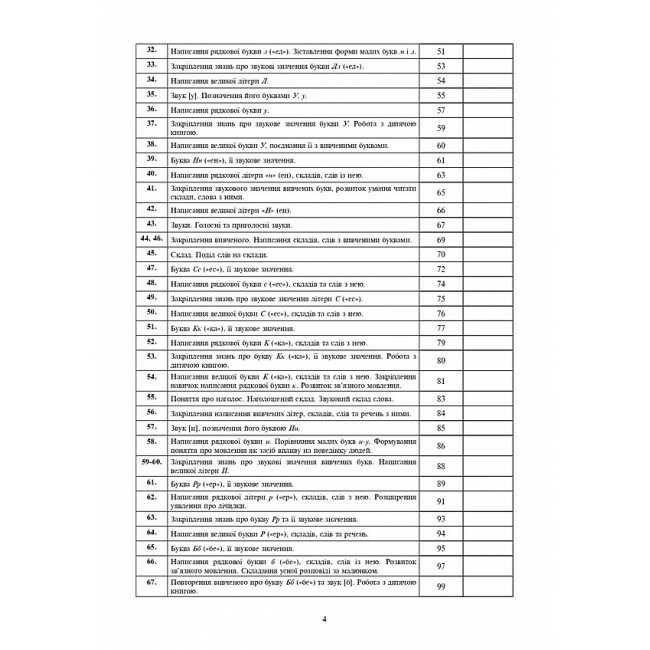 Конспекти уроків Українська мова Навчання грамоти 1 клас НУШ До підручника Большакової І.О. Пристінської М.С. Авт: Будна Н.О. Шост Н.Б. Вид-во: Богдан - фото 5