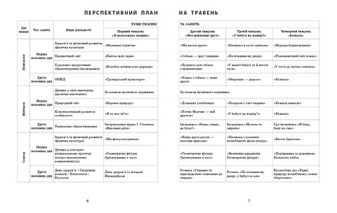 Розгорнутий календарний план Молодший вік Травень Авт: С.М. Ванжа Вид-во: Ранок - фото 2