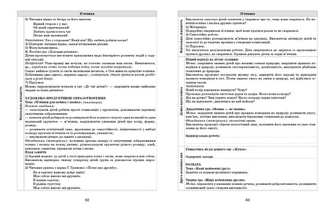 Розгорнутий календарний план Молодший вік Травень Авт: С.М. Ванжа Вид-во: Ранок - фото 5