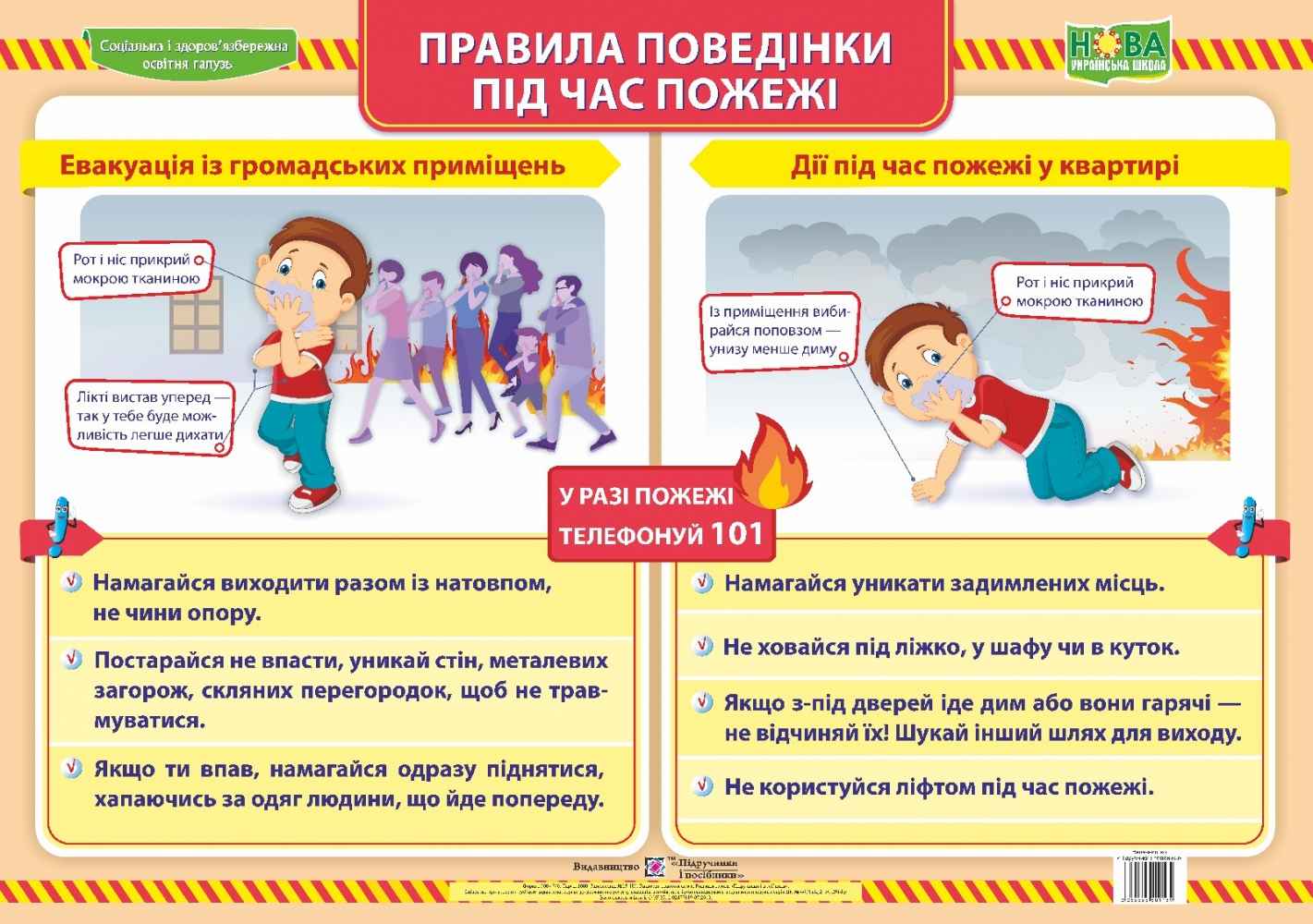 Правила поведінки під час пожежі Плакат Демчак О. Підручники і посібники - фото 1