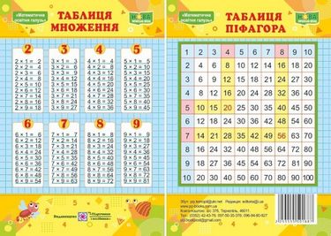 Таблиця множення Таблиця Піфагора Плакат двосторонній Маленький Підручники і посібники - фото 1
