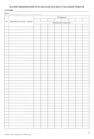 Зошит спостережень учителя/учительки за навчальним поступом учнів Початковової школи з іноземної мови. Жаркова І. Підручники і посібники - фото 5