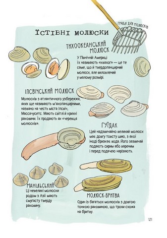 Анатомія їжі Апетитні факти зі світу кулінарії Авт: Джулія Ротман Вид-во: Читаріум - фото 3