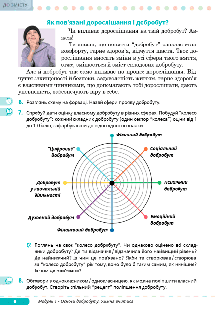 Підручник Здоровя, безпека та добробут 7 клас НУШ Авт: Задорожна Л.В. та ін. Вид-во: Світич - фото 8