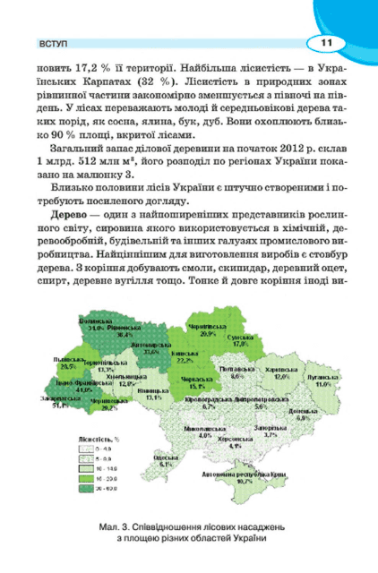 Підручник Трудове навчання для хлопців 7 клас Нова програма Авт: Лебедєв Д.В. Гедзик А.М. Юрженко В.В. Вид-во: Сиция - фото 8