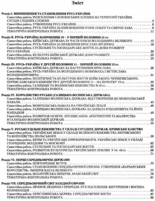 Тестовий контроль результатів навчання Історія України Всесвітня Історія 7 клас 2-ге видання Нова програма Авт: Власов В.С. Панарін О.Є. Вид-во: Літера - фото 3
