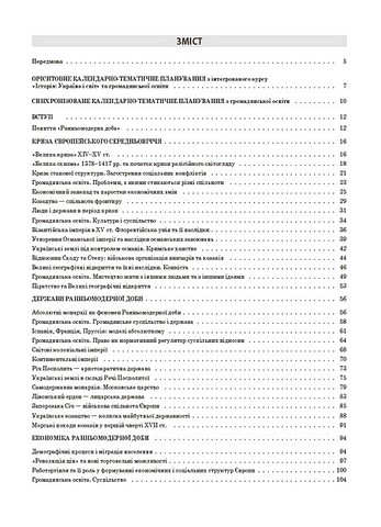 Мій конспект Матеріали до уроків Історія: Україна і світ (інтегрований курс) Громадянська освіта 8 клас НУШ Авт: Білай Ю.В. та ін. Вид-во: Основа - фото 3