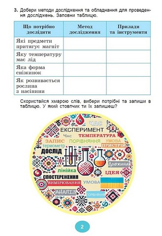 Зошит-практикум Я досліджую світ 4 клас у 2-х частинах Частина 1 НУШ Авт: Т. Гільберг С. Тарнавська Вид-во: Генеза - фото 4