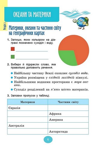 Зошит-практикум Я досліджую світ 4 клас у 2-х частинах Частина 2 НУШ Авт: Т. Гільберг С. Тарнавська Вид-во: Генеза - фото 3