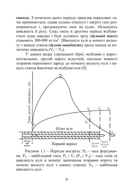 Вогнева підготовка Навчальний посібник Авт: В. Петренко М. Ляпа О. Судніков Вид-во: КНТ - фото 4