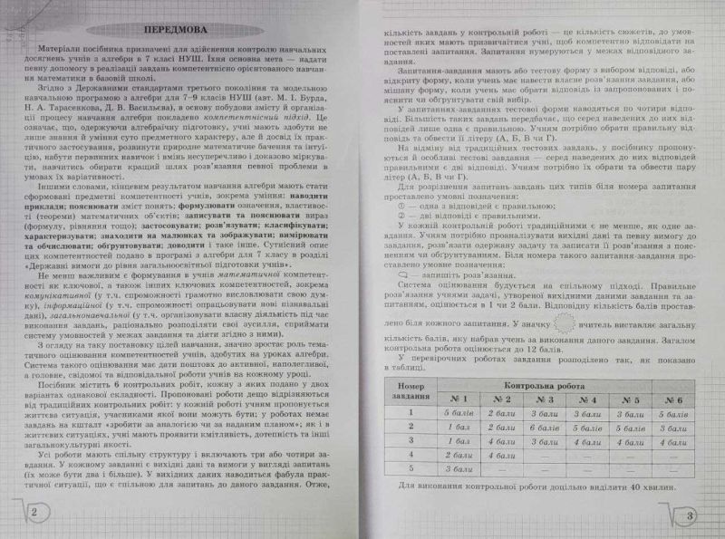 Перевірка предметних компетентностей Алгебра 7 клас НУШ Авт: Тарасенкова Н.А. та ін. Вид-во: Оріон - фото 3