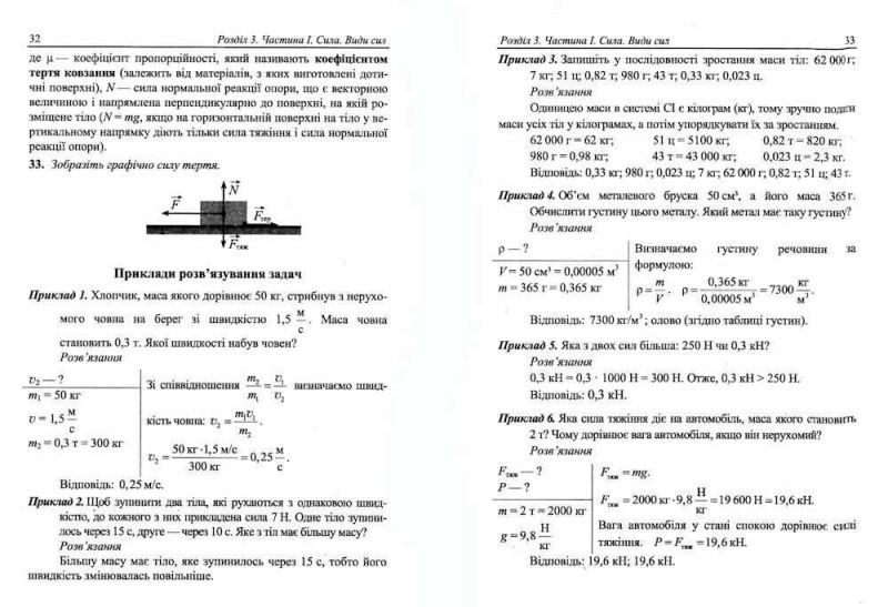 Фізичний тренажер Довідничок-помічничок 7 клас Авт: О. Федчишин З. Лящук Т. Шандрук Вид-во: Підручники і посібники - фото 6