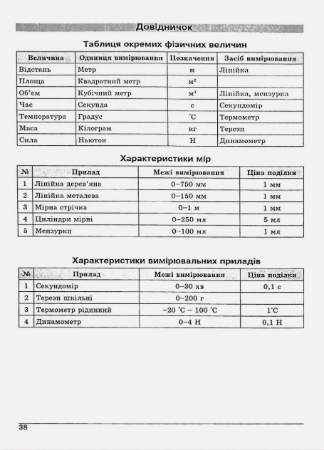 Зошит для лабораторних робіт Фізика 7 клас Нова програма Авт: Гайда В.Я. Шемеля М.А. Вид-во: Абетка - фото 2
