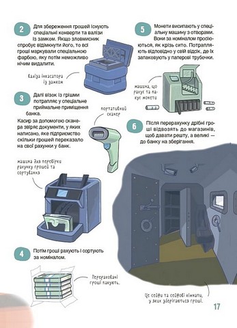 Як це влаштовано: банк Авт: А. Васильцова В. Єфіменко Вид-во: Основа - фото 3