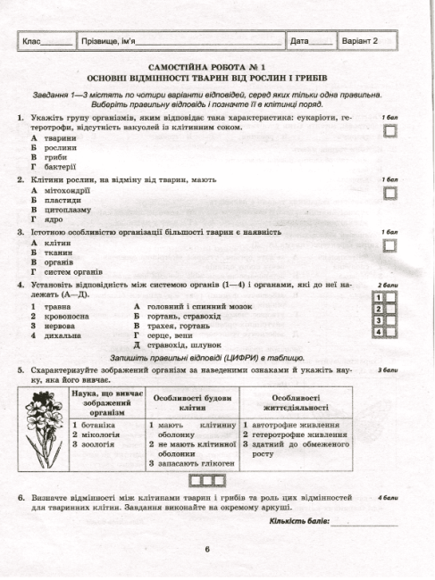 Тест-контроль Бiологiя 7 клас Нове видання Авт: Яковлева Є. Сало Т. Вид-во: Весна - фото 4