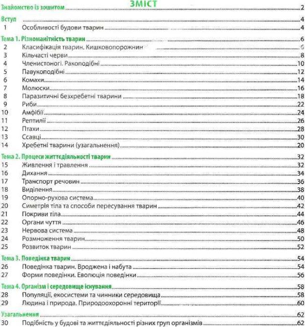 Робочий зошит Біологія 7 клас Нова програма Авт: Задорожний К.М. Вид-во: Ранок - фото 2