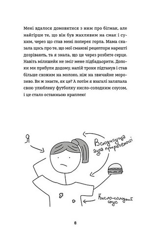 Лотті Брукс Книга 1 Нестерпне життя Лотті Брукс Авт: Кеті Кірбі Вид-во: Book Chef - фото 3