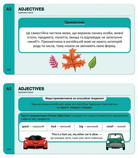 English Grammar Картки для вивчення граматики Вид-во: English Student - фото 5