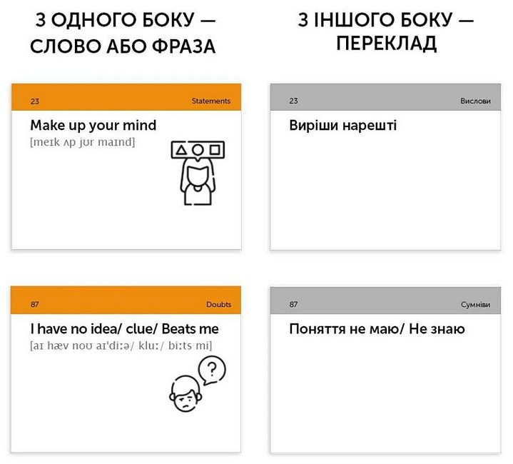Everyday English 105 Cards Вид-во: English Student - фото 3