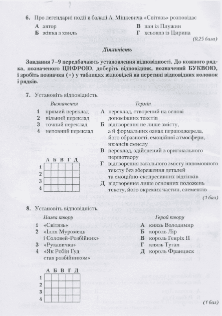 Зошит для контрольних робіт Зарубіжна література 7 клас Оновлена програма Авт: Ніколенко О.М. та ін. Вид-во: Грамота - фото 2