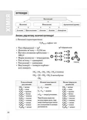 Довідник учня Усі означення і формули Хімія 7-11 класи Авт: І.С. Підгаєцька Вид-во: Основа - фото 8