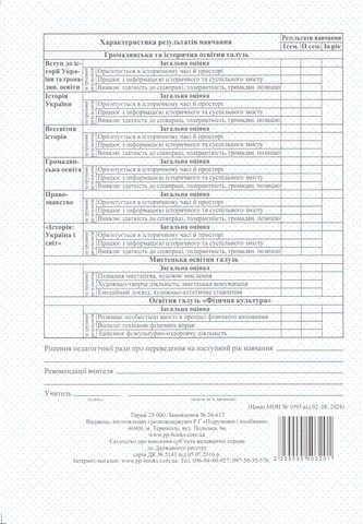 Свідоцтво досягнень 5 - 9 класи Вид-во: Пiдручники i посiбники - фото 4
