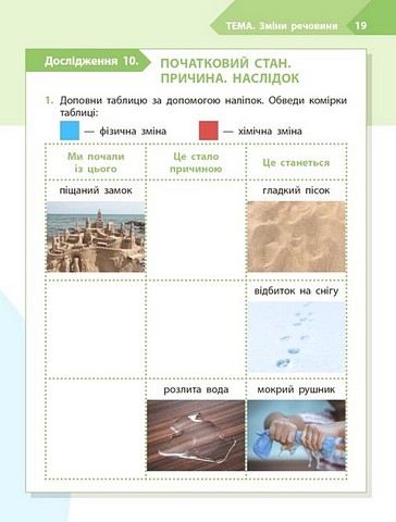 Робочий зошит STEM-старт Дослідження Хімічна наука 2 клас Авт: І. Потапенко О. Дубовик О. Онопрієнко Вид-во: Ранок - фото 9