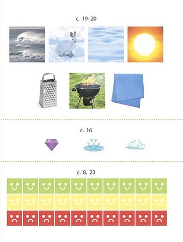 Робочий зошит STEM-старт Дослідження Хімічна наука 2 клас Авт: І. Потапенко О. Дубовик О. Онопрієнко Вид-во: Ранок - фото 14