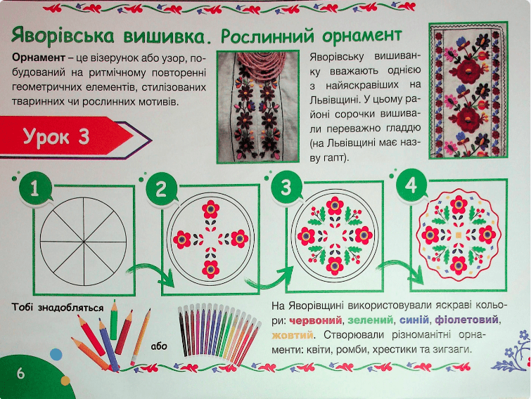 Альбом-посібник Образотворче мистецтво Львівщина 3 клас НУШ Авт: Євгенія Кошичка Вид-во: Літера - фото 5