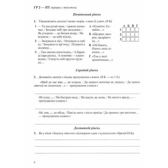 Комплексні роботи за групами результатів Українська література 6 клас НУШ За програмою В. Архипової та ін. Авт: С. Витвицька Вид-во: Пiдручники i посiбники - фото 5