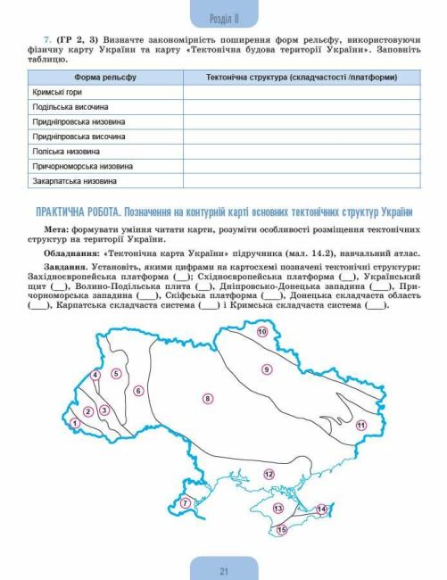 Робочий зошит Географія 8 клас НУШ Авт: Гільберг Т. Довгань А. Савчук І. Вид-во: Генеза - фото 5