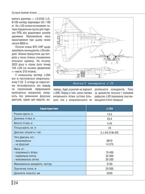 Озброєння сучасних армій Сучасні бойові літаки Ілюстрована енциклопедія Авт: Андрій Харук Вид-во: Раціо - фото 2