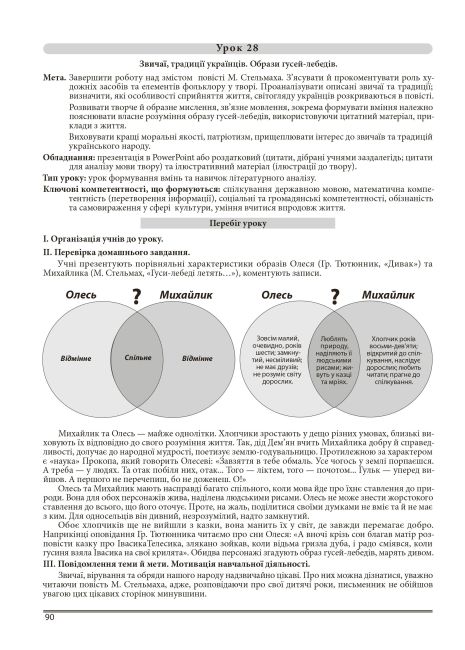 Книга для вчителя Українська література 7 клас І семестр НУШ Авт: Черешневська Т. Вид-во: Соняшник - фото 5