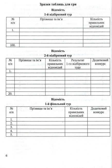 Кращий ерудит Українські інтелектуально-розвивальні ігри Інтелектуальна гра для учнів 7–11 клас Авт:
Беднарчук С. Вид: Підручники і посібники - фото 6