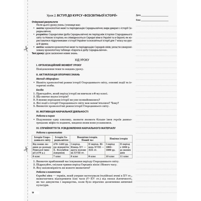 Мій конспект Всесвітня історія 7 клас Нова програма Авт: Гриценко А. Вид: Основа - фото 3