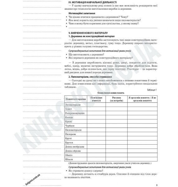 Мій конспект Трудове навчання 7 клас Нова програма Хлопці Блок 1 Авт: Пелагейченко М.Л. Вид-во: Основа - фото 3