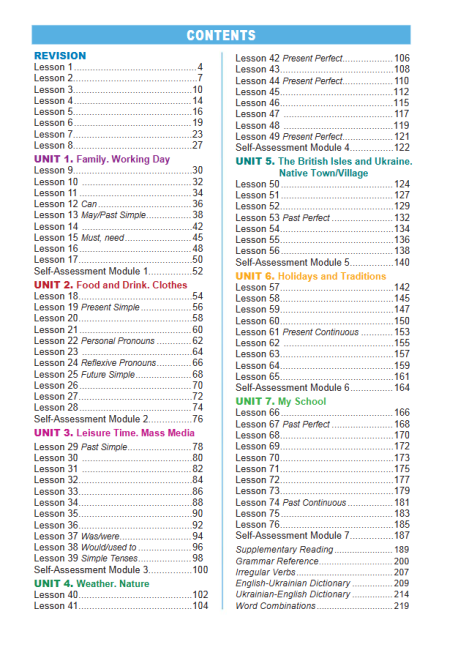 Підручник Англійська мова 8 клас 4 рік навчання Програма 2021 Авт: Кучма М. Вид-во: Богдан - фото 5