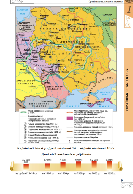 Підручник Історія України 8 клас Нова програма Авт: Власов В. Вид-во: Генеза - фото 6