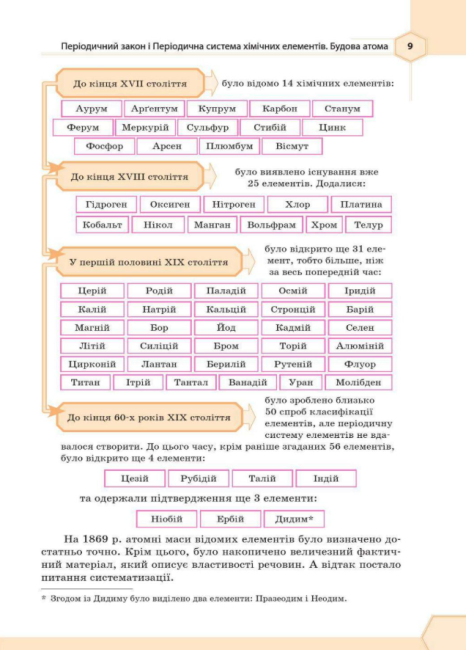 Підручник Хімія 8 клас Програма 2016 Авт: Гранкіна Т. Вид-во: Основа - фото 6