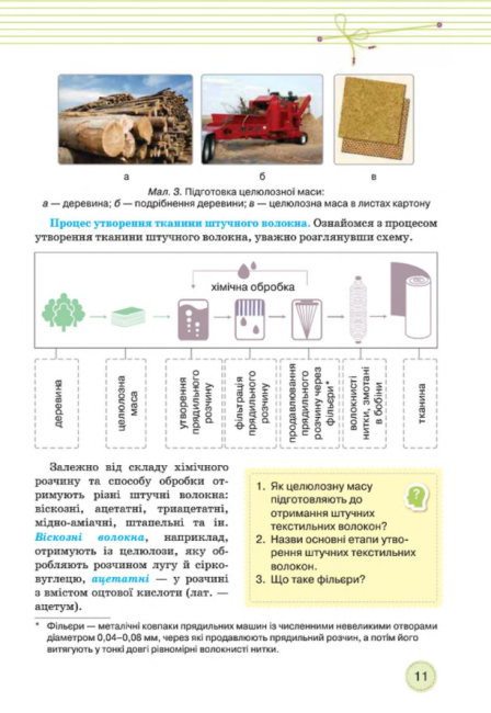 Підручник Трудове навчання Обслуговуючі види праці 8 клас знз Нова програма Авт: Мачача Т. Вид-во: Сиция - фото 10