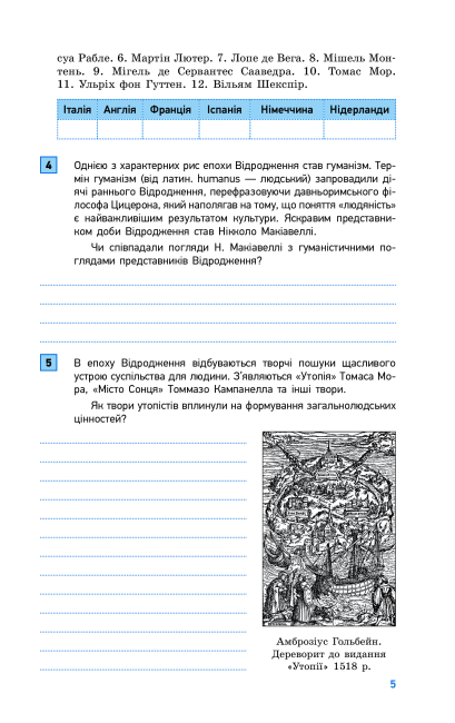 Робочий зошит Компетентнісно орієнтовані завдання Всесвітня історія 8 клас Авт: Охредько О. Вид-во: Ранок - фото 7
