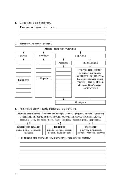 Робочий зошит Історія України 8 клас Нова програма Авт: Гісем О. Вид-во: Ранок - фото 8