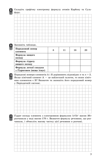 Зошит для контролю навчальних досягнень Хімія 8 клас Нова програма Авт: Григорович О. Вид-во: Ранок - фото 4
